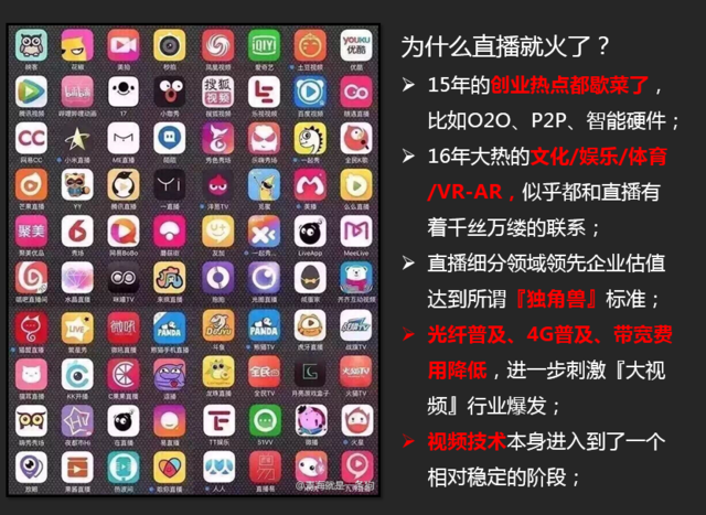 連支付寶都想做社交了，移動(dòng)直播的未來又在哪里？ | 線上活動(dòng)報(bào)名