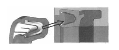 圖5主動(dòng)柔性控制(ADC)輔助<a href=http://zwbjp.com.cn target=_blank class=infotextkey>密封</a>