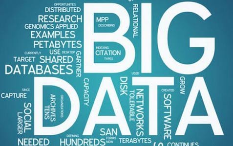 云計(jì)算與大數(shù)據(jù)：已是密不可分