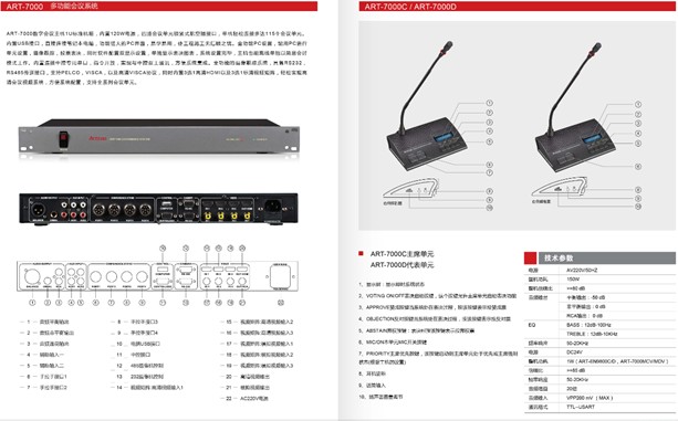 ART-7000數(shù)字會議系統(tǒng)