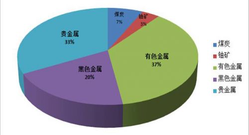 256136_wangyu_1453089732907