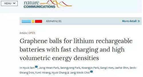 三星研究員在Nature雜志上發(fā)表有關石墨烯球的科研成果文章
