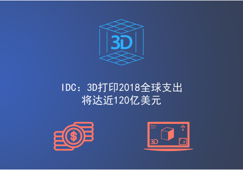 IDC：3D打印2018全球支出將達(dá)近120億美元