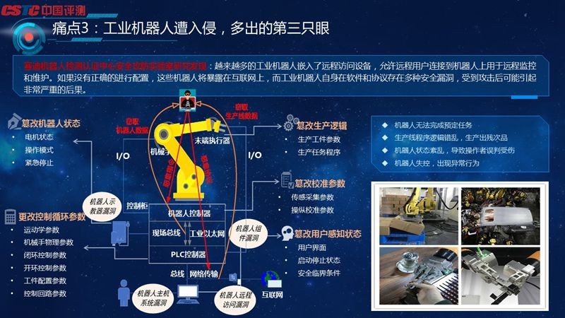 《賽迪機(jī)器人3?15報(bào)告》揭示產(chǎn)品質(zhì)量6大痛點(diǎn) 《賽迪機(jī)器人3?15報(bào)告》揭示產(chǎn)品質(zhì)量6大痛點(diǎn)