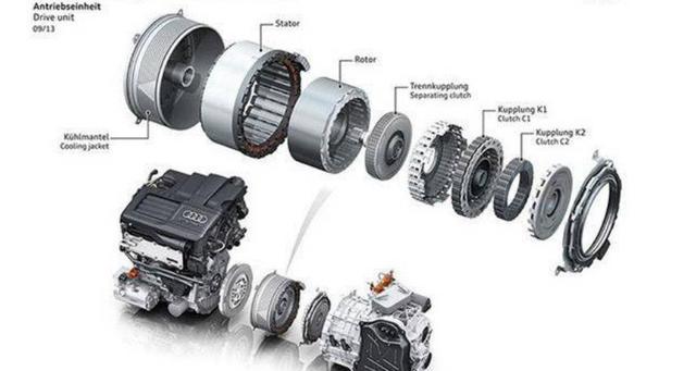 汽車零部件,新能源汽車