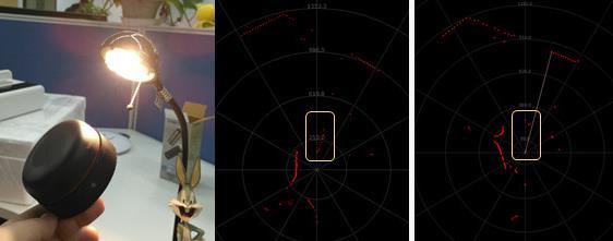 如何衡量機(jī)器人用激光雷達(dá)的實(shí)用性和可靠性？