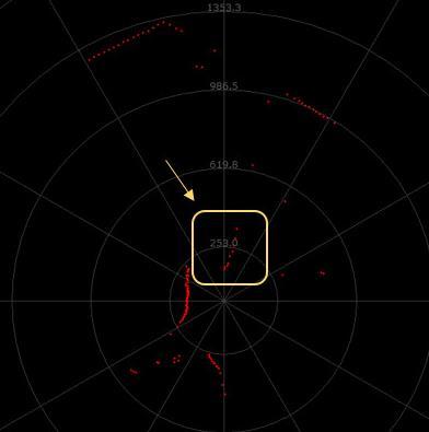如何衡量機(jī)器人用激光雷達(dá)的實(shí)用性和可靠性？