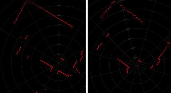 如何衡量機(jī)器人用激光雷達(dá)的實(shí)用性和可靠性？